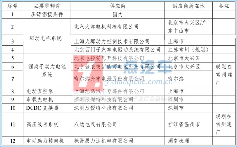 如何在常州选购批发零售商品？一份实用指南